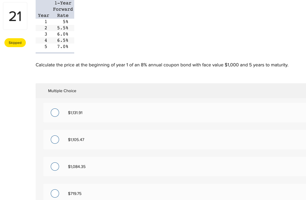 Solved 21 Year 1 1-Year Forward Rate 5% 5.5% 6.0% 6.5% 7.0% | Chegg.com