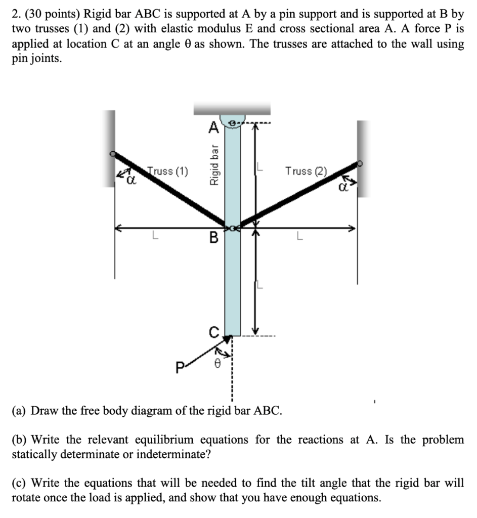 Solved 2. ( 30 Points) Rigid Bar ABC Is Supported At A By A | Chegg.com