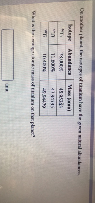 Solved On another planet, the isotopes of titanium have the | Chegg.com