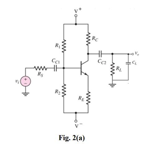 Solved The common emitter amplifier as shown in Fig. 2(a) | Chegg.com