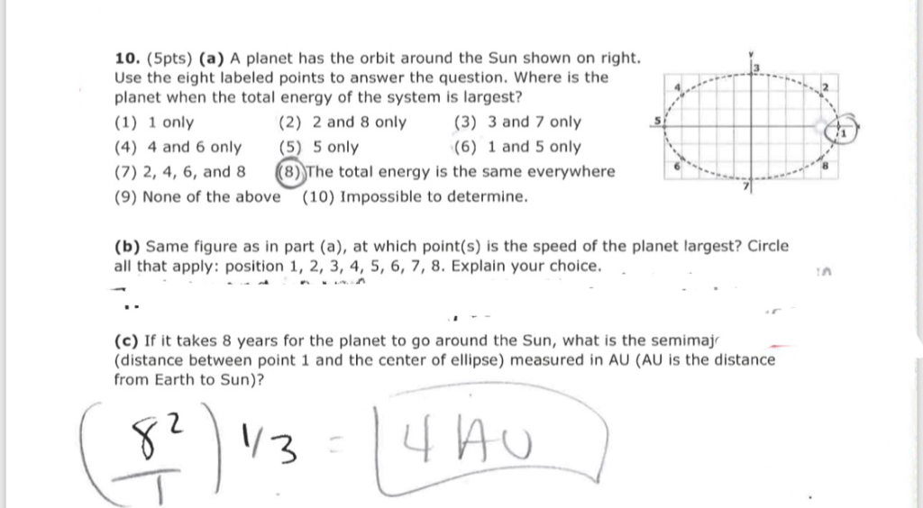 Solved 10. (5pts) (a) A planet has the orbit around the Sun | Chegg.com