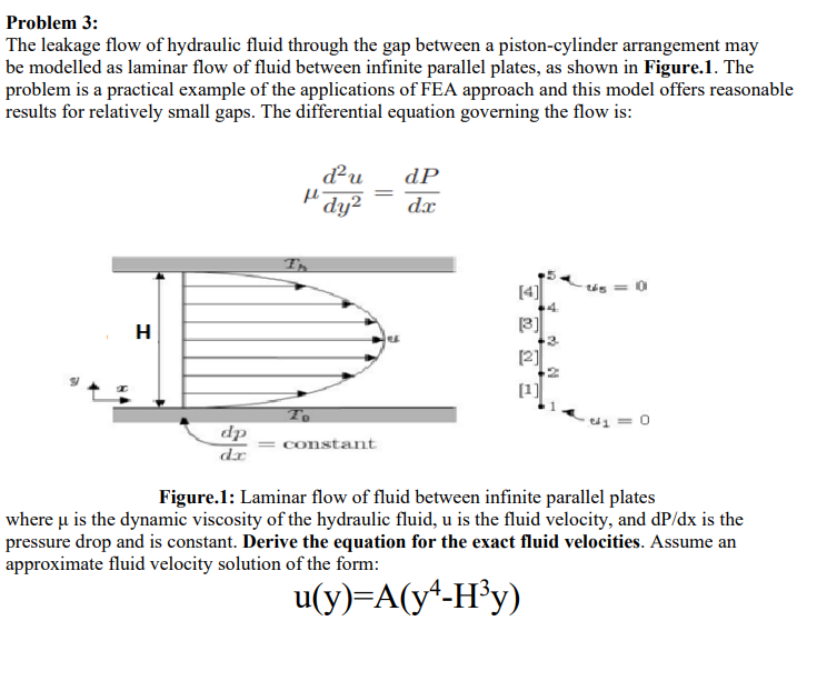 Problem 3:
The leakage flow of hydraulic fluid through the gap between a piston-cylinder arrangement may be modelled as lamin