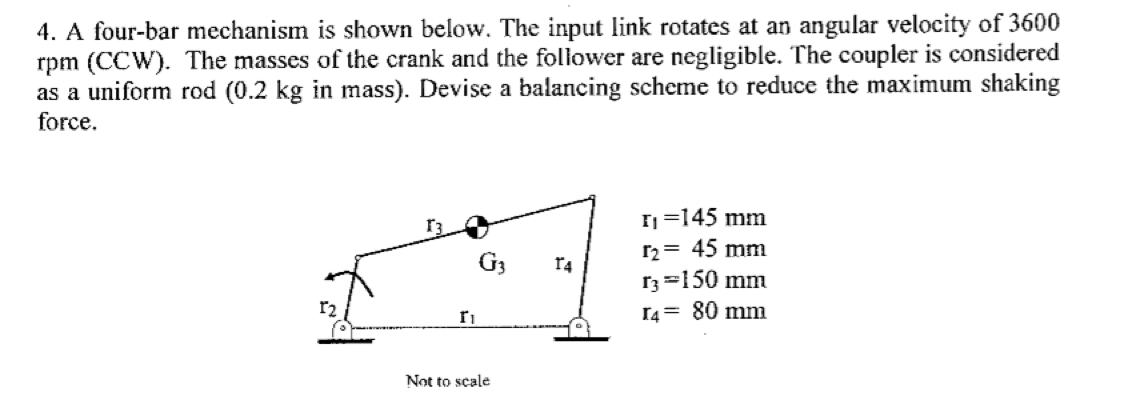 4. A four-bar mechanism is shown below. The input | Chegg.com