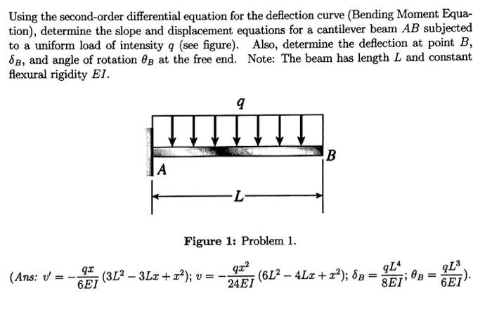 Solved Using the second-order differential equation for the | Chegg.com