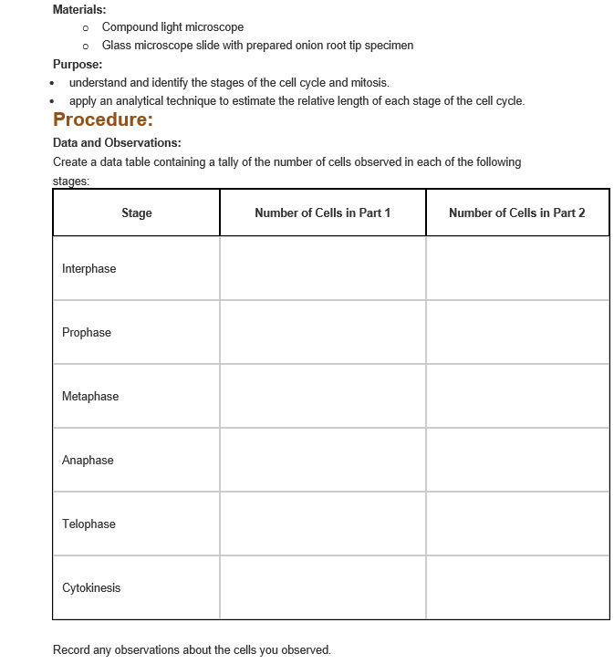 Solved The root tips of onion plants are commonly used for | Chegg.com