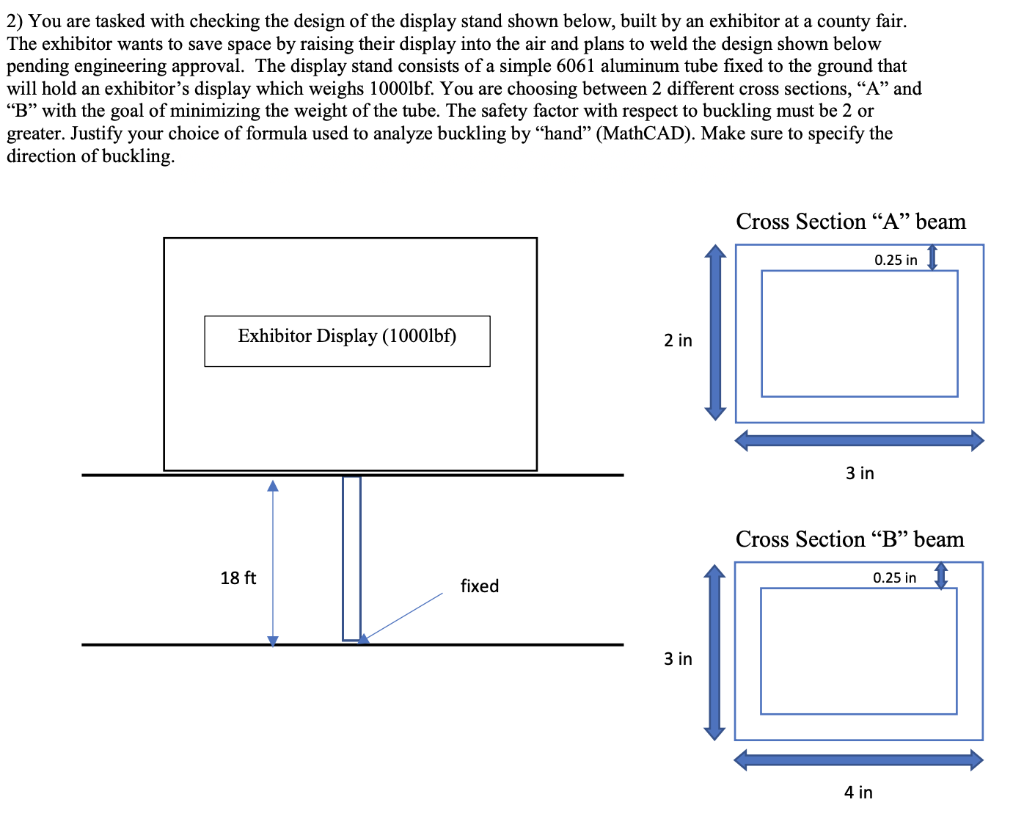 Solved 2) You are tasked with checking the design of the | Chegg.com