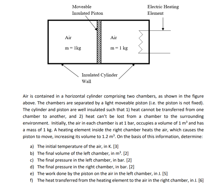 Solved Moveable Insulated Piston Electric Heating Element | Chegg.com