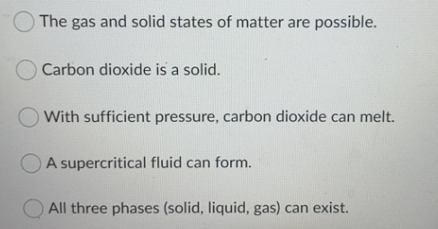 Solved The phase diagram of carbon dioxide is shown below. | Chegg.com