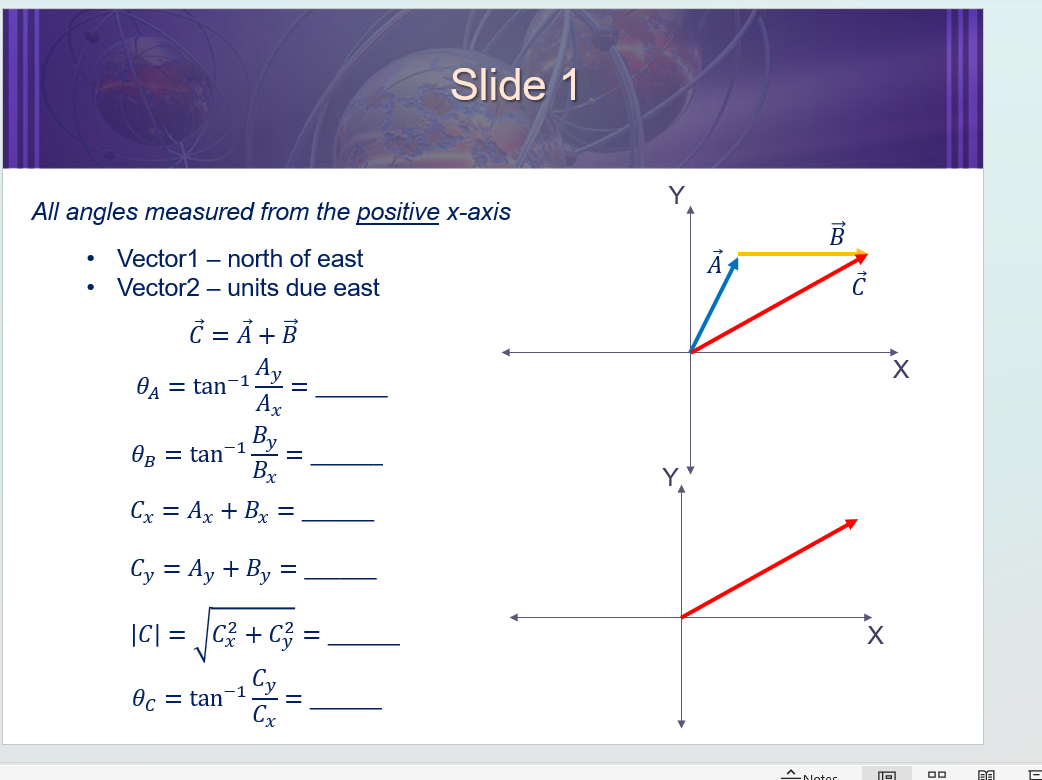 All angles measured from the positive x-a - Vector1 - | Chegg.com