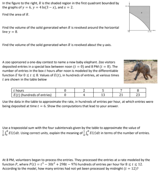 Solved In the figure to the right, R is the shaded region in | Chegg.com