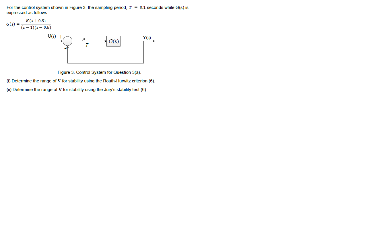 Solved For the control system shown in Figure 3, the | Chegg.com