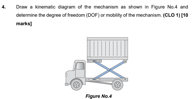 Solved 4. Draw a kinematic diagram of the mechanism as shown | Chegg.com
