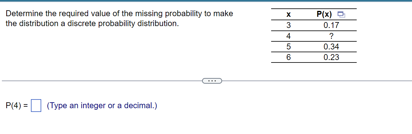 Solved Determine the required value of the missing | Chegg.com