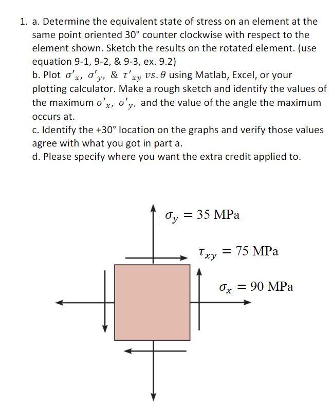 Solved 1. a. Determine the equivalent state of stress on an | Chegg.com