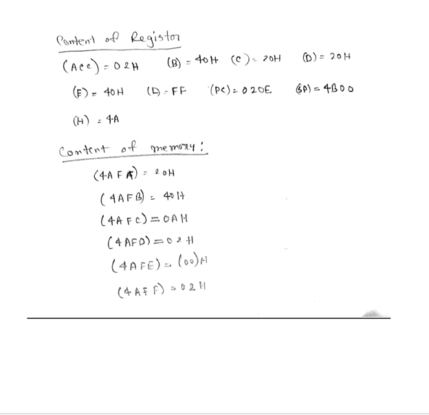 Solved 1st problem: Analyze the operation of the 8085 | Chegg.com