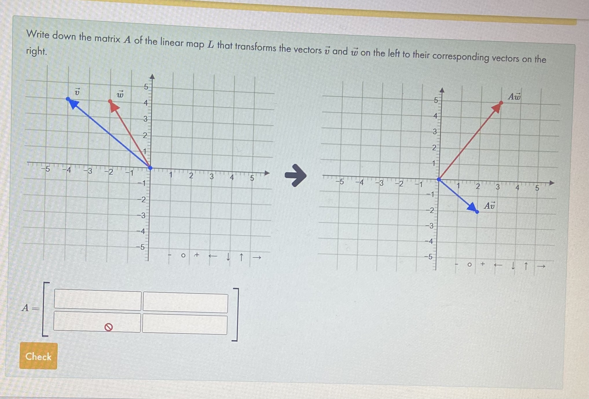 Solved Write down the matrix A of the linear map L that | Chegg.com