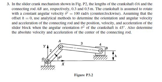 Solved 3. In the slider crank mechanism shown in Fig. P2, | Chegg.com