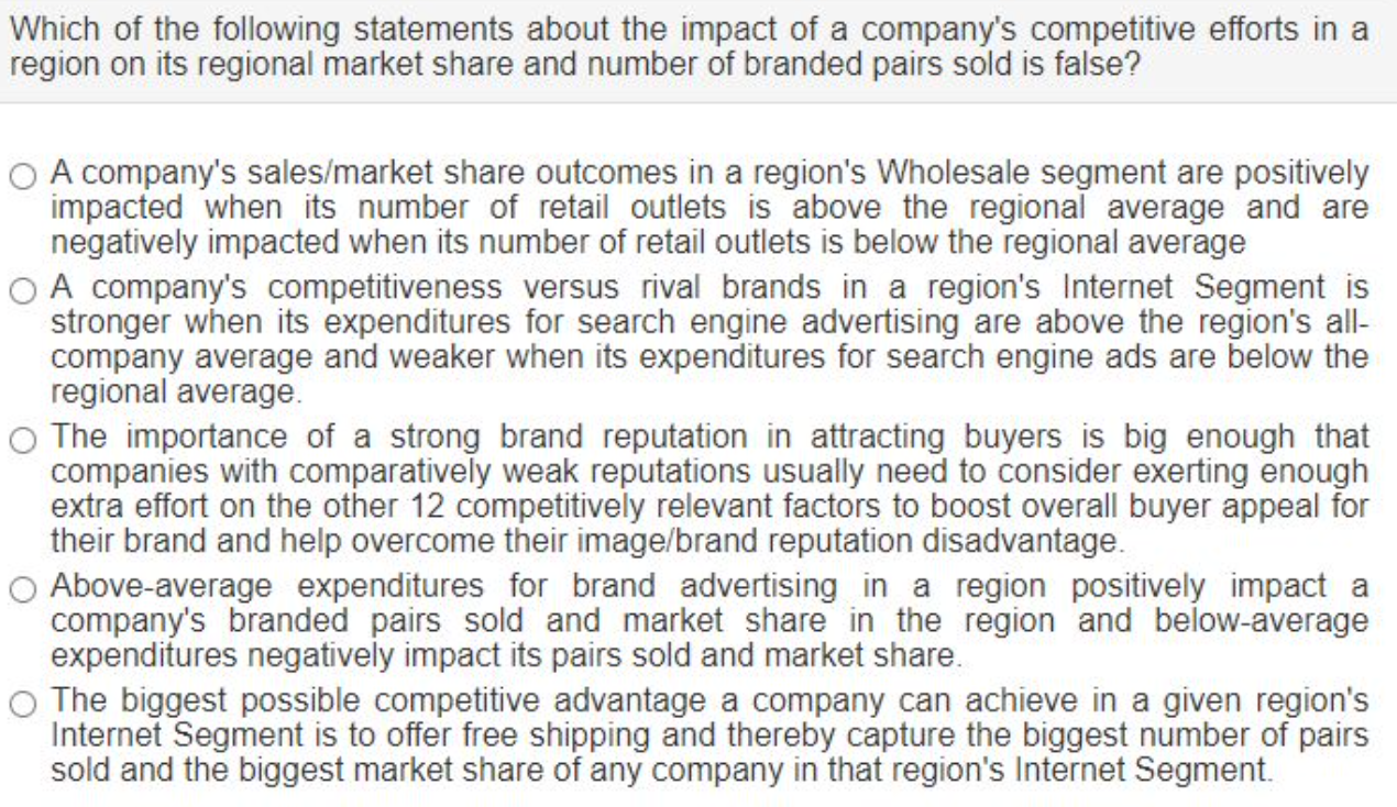 Solved Which of the following statements about the impact of | Chegg.com