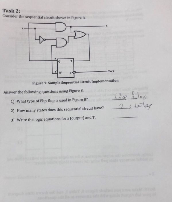 Solved Part 1: Analysis of State Diagrams 0/0 1/0 01 1/0 0/0 | Chegg.com