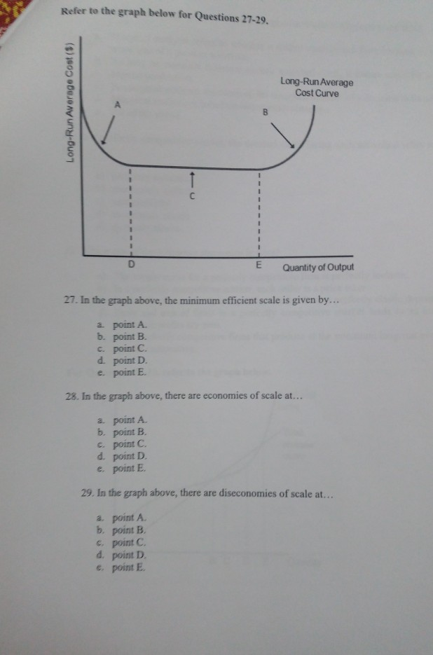 Solved Refer to the graph below for Questions 27-29. | Chegg.com