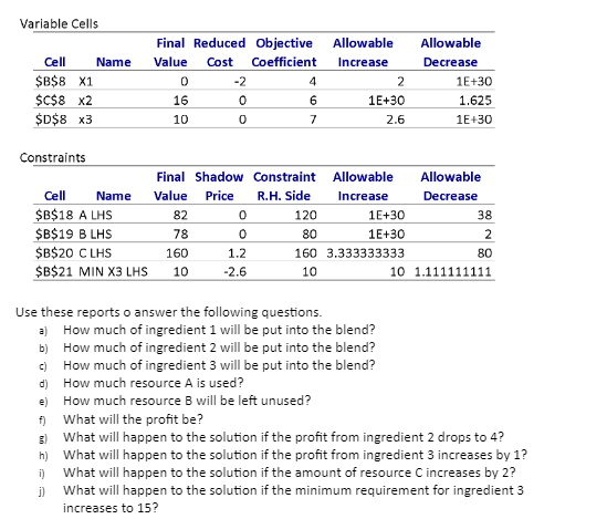 Solved Here is a linear programming model where the decision | Chegg.com