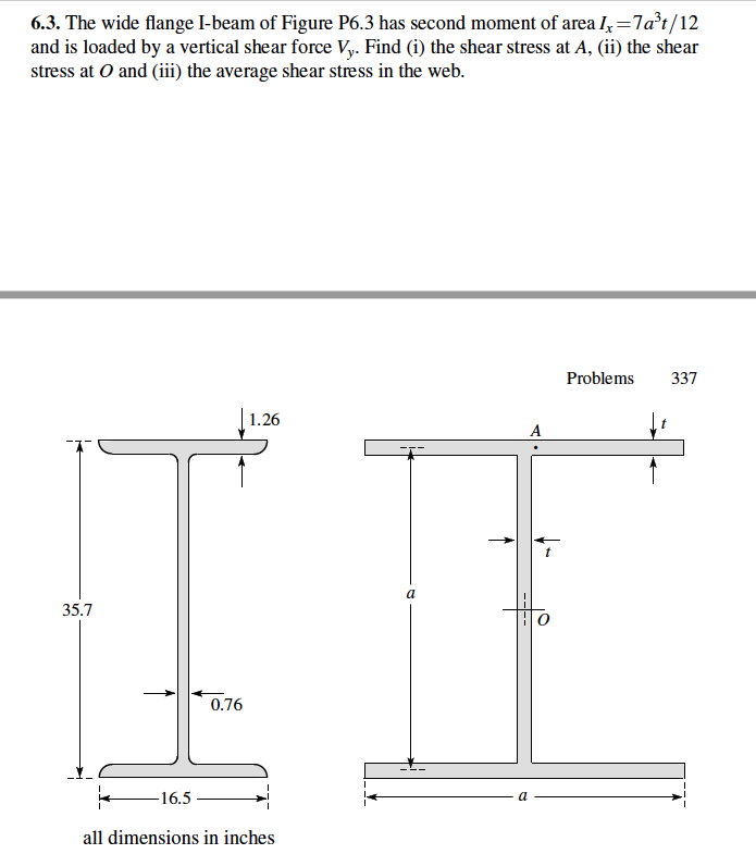 Solved 6.3. The wide flange I-beam of Figure P6.3 has second | Chegg.com