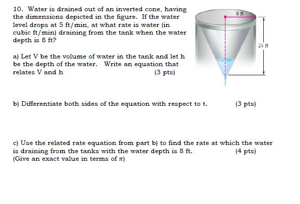Solved 61 10. Water is drained out of an inverted cone, | Chegg.com