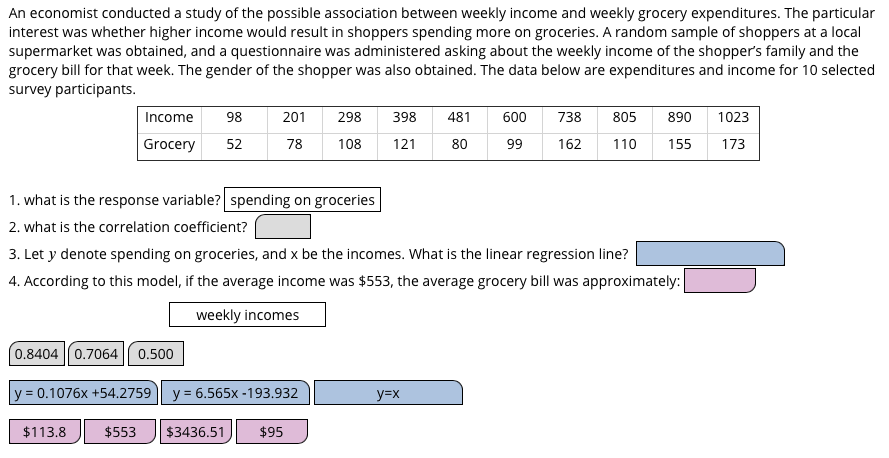 Solved An economist conducted a study of the possible | Chegg.com