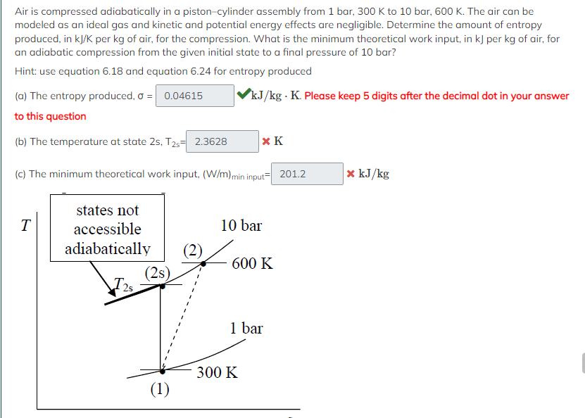 Solved Air is compressed adiabatically in a pistoncylinder