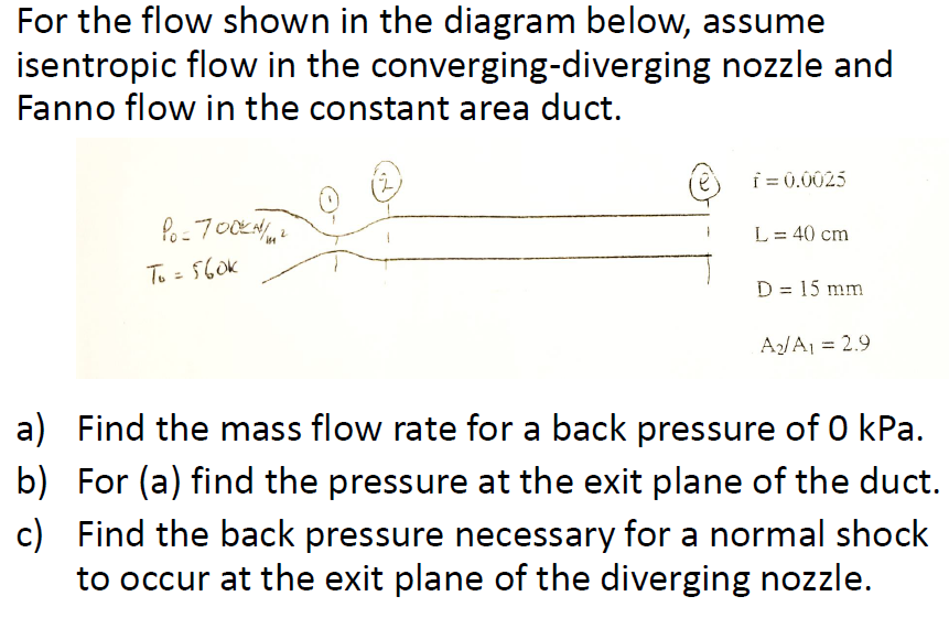 Solved For The Flow Shown In The Diagram Below, Assume | Chegg.com