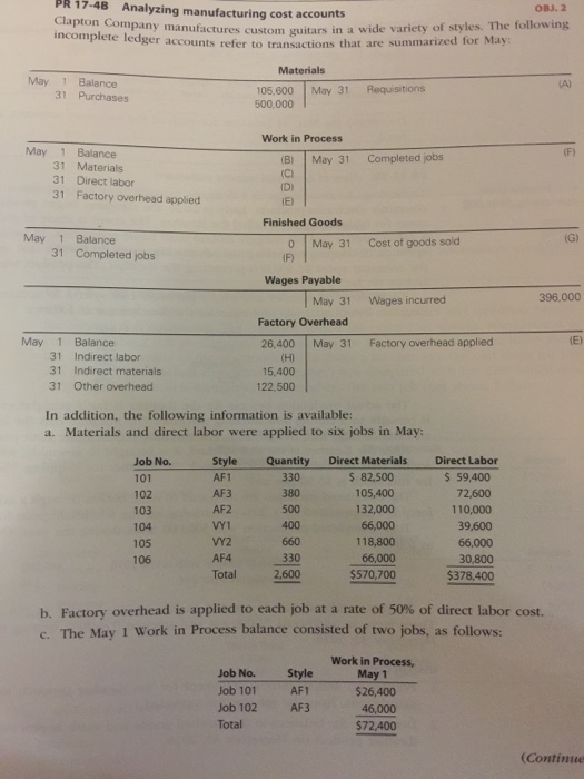 PR 174B Analyzing manufacturing cost accounts OBJ. 2