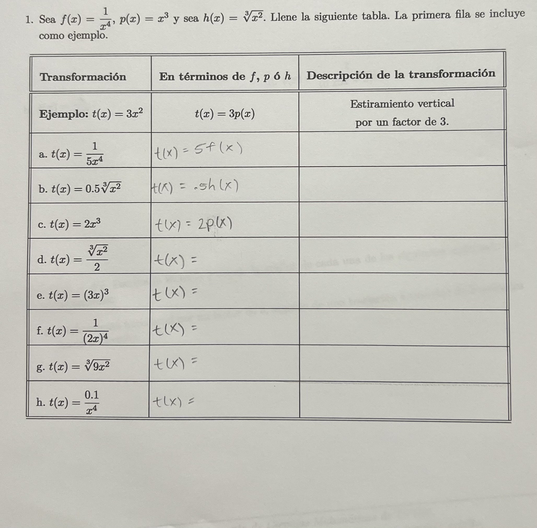 1. Sea \( f(x)=\frac{1}{x^{4}}, p(x)=x^{3} \) y sea \( h(x)=\sqrt[3]{x^{2}} \). Llene la siguiente tabla. La primera fila se