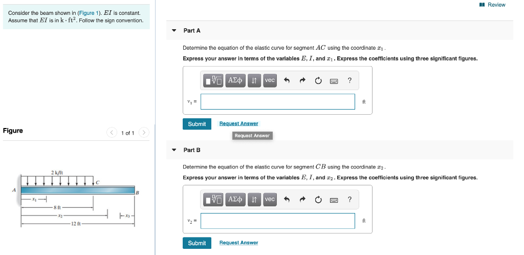 Solved u Review I Review Consider the beam shown in (Figure | Chegg.com