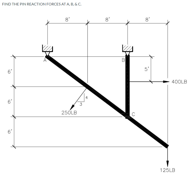 Solved FIND THE PIN REACTION FORCES AT A, B, &C. 8' 8' 8 A B | Chegg.com