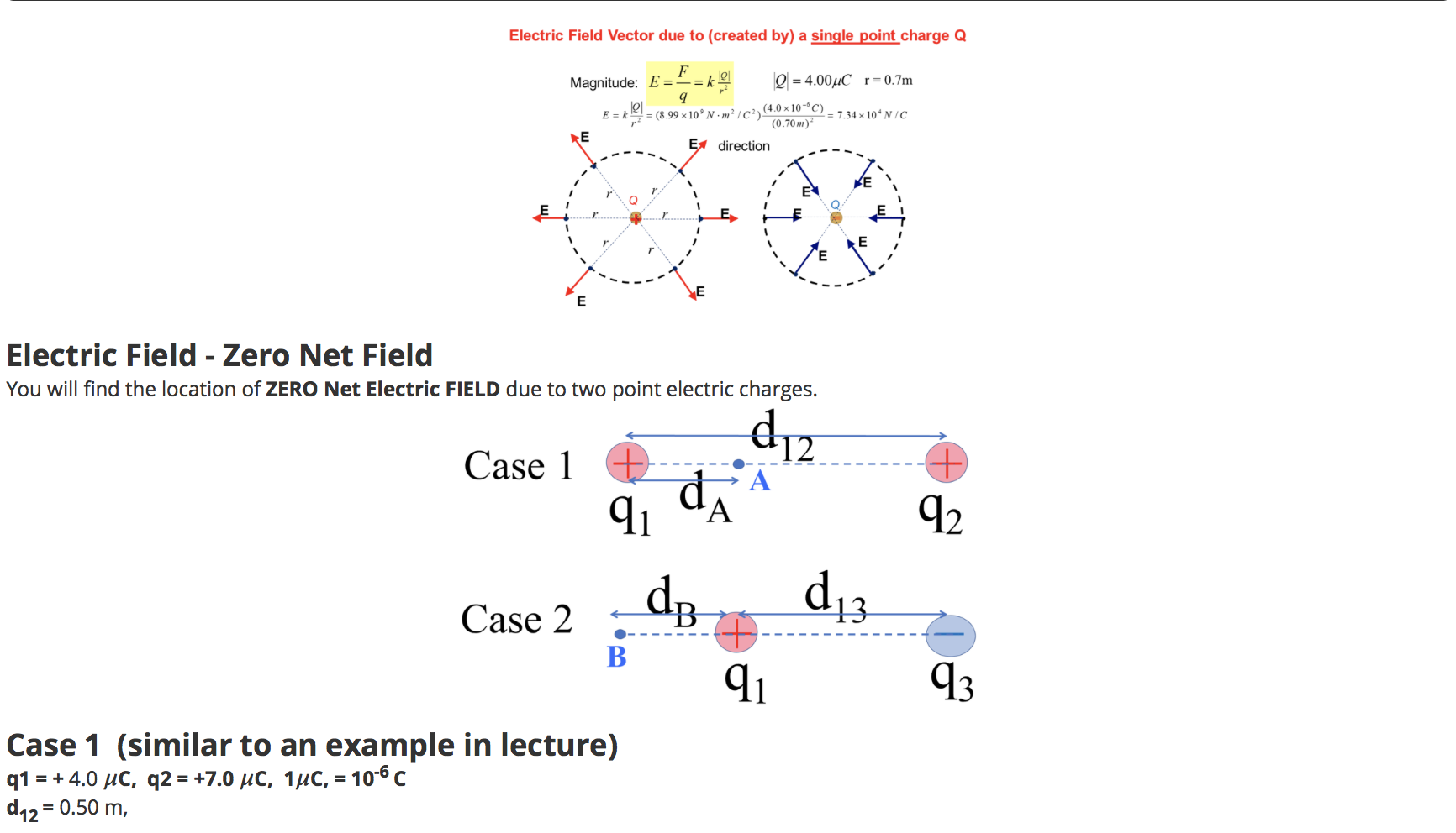 Solved Electric Field Vector due to (created by) a single | Chegg.com