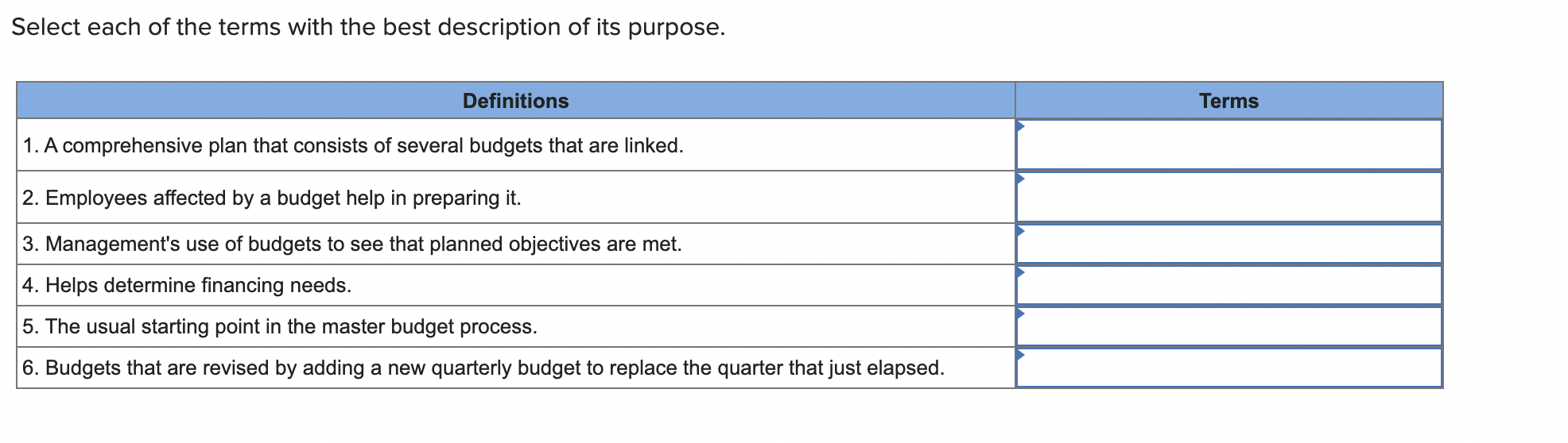 solved-select-each-of-the-terms-with-the-best-description-of-chegg