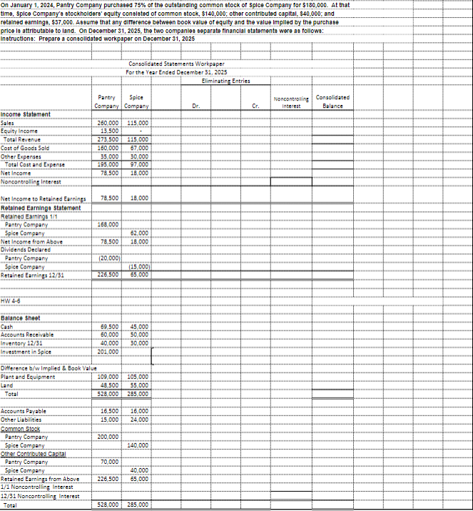 On January 1 2024 Pantry Company Purchased 75 Of Chegg Com   PhpgHlkk7