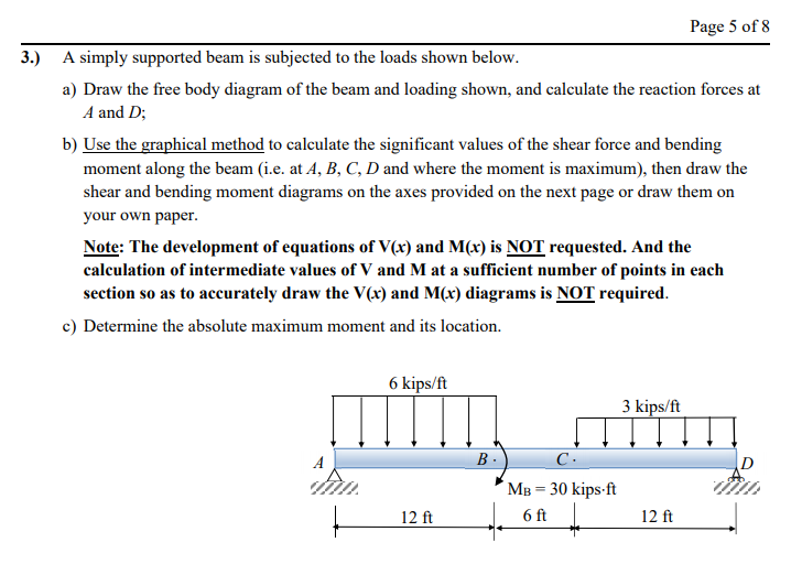 Solved 3.) Page 5 of 8 A simply supported beam is subjected | Chegg.com