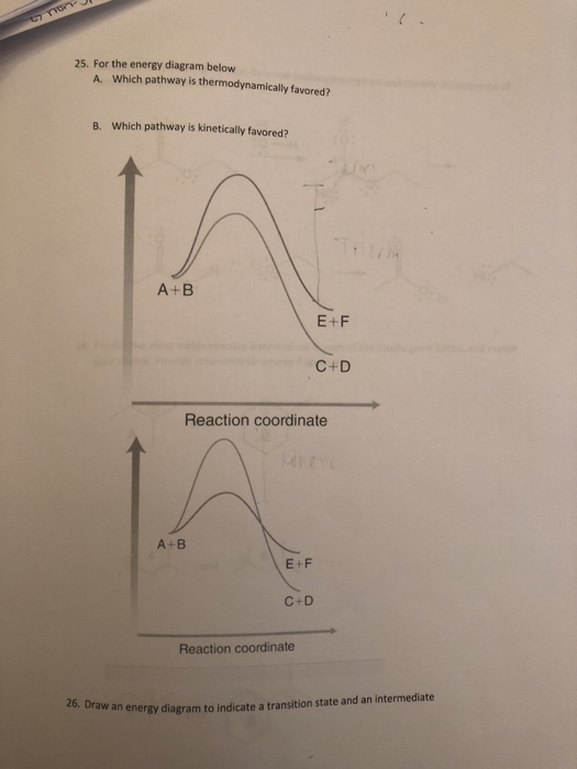 Solved 25. For the energy diagram below A. Which pathway is | Chegg.com