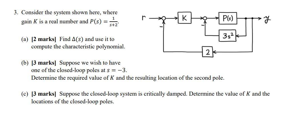 Solved 3. Consider the system shown here, where 1 gain K is | Chegg.com