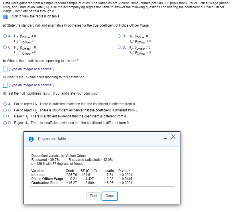 Solved Data were gathered from a simple random sample of | Chegg.com