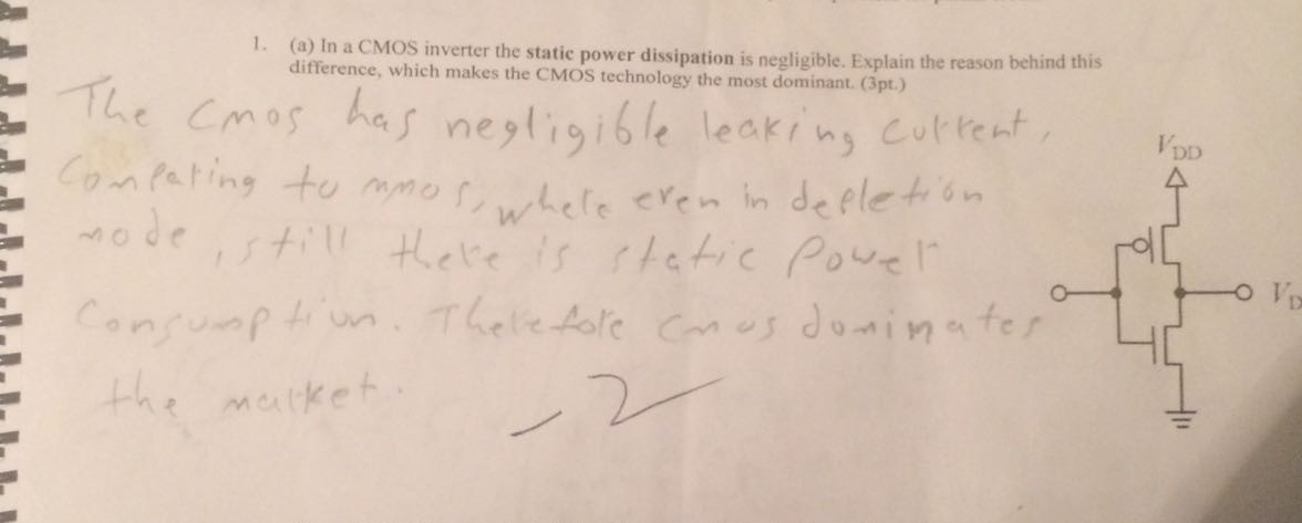 Solved (a) In a CMOS inverter the static power dissipation | Chegg.com