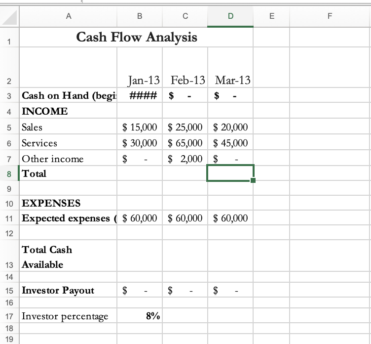 A B с D E F Cash Flow Analysis 1 2. 2 Jan-13 Feb-13 | Chegg.com