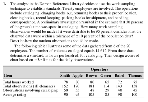 Solved 1. The analyst in the Dorben Reference Library | Chegg.com