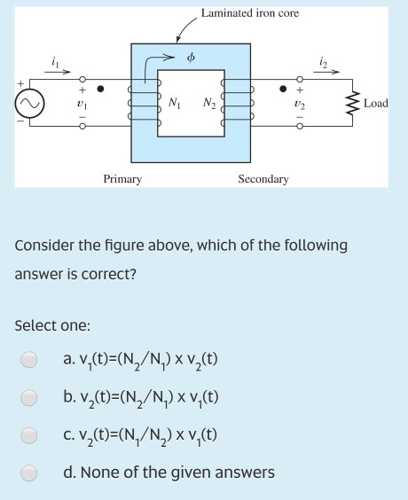 Solved Laminated Iron Core N1 N2 Load Primary Secondary C Chegg Com