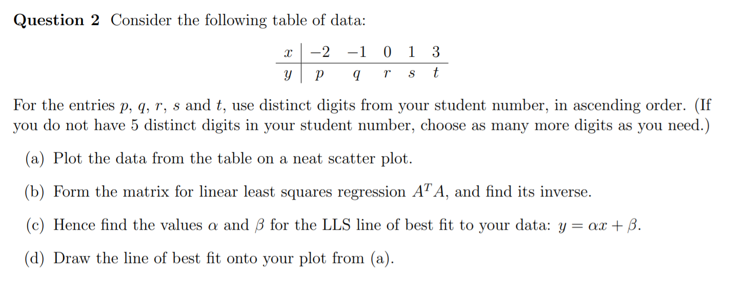 Solved Question 2 Consider The Following Table Of Data X Chegg Com