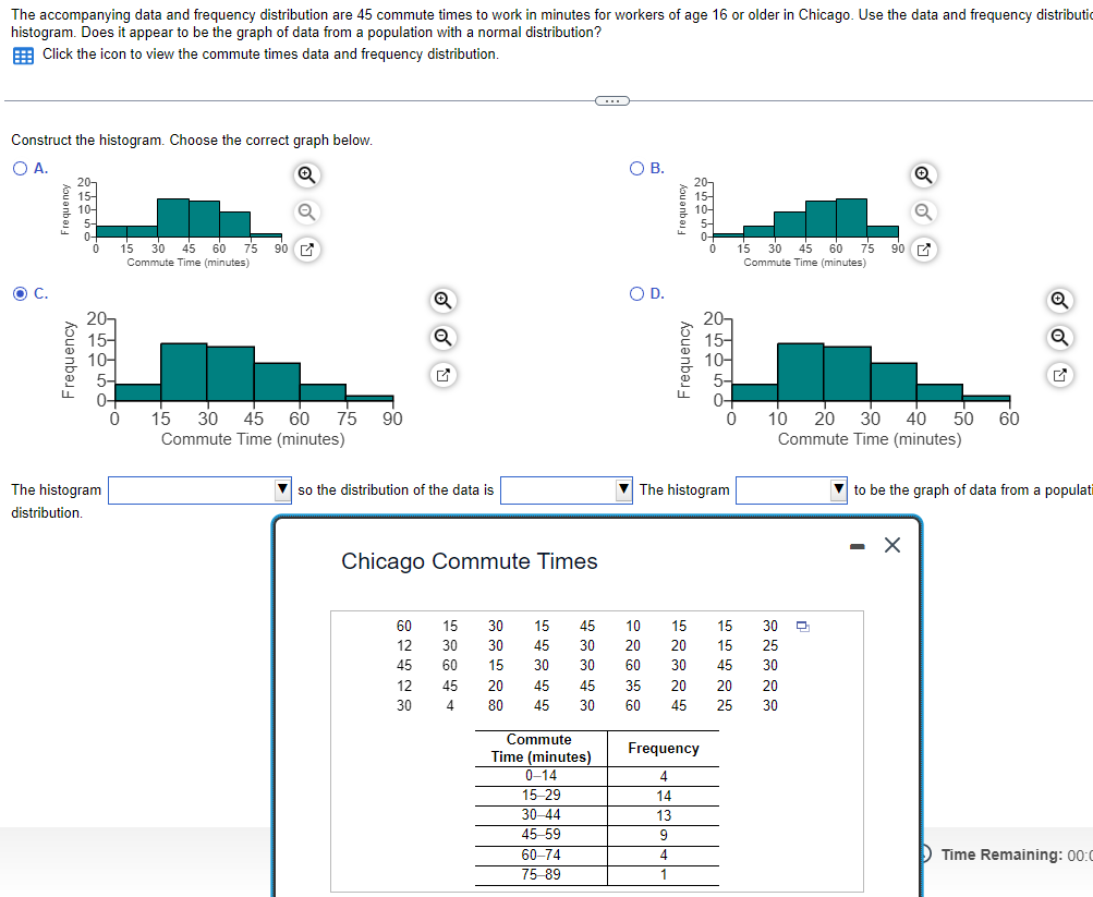 Solved The Accompanying Data And Frequency Distribution Are | Chegg.com