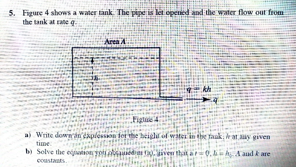 Solved 5. Figure 4 shows a water tank. The pipe is let | Chegg.com