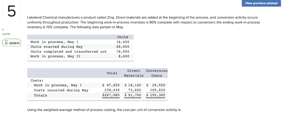 Zing - Manufacturing