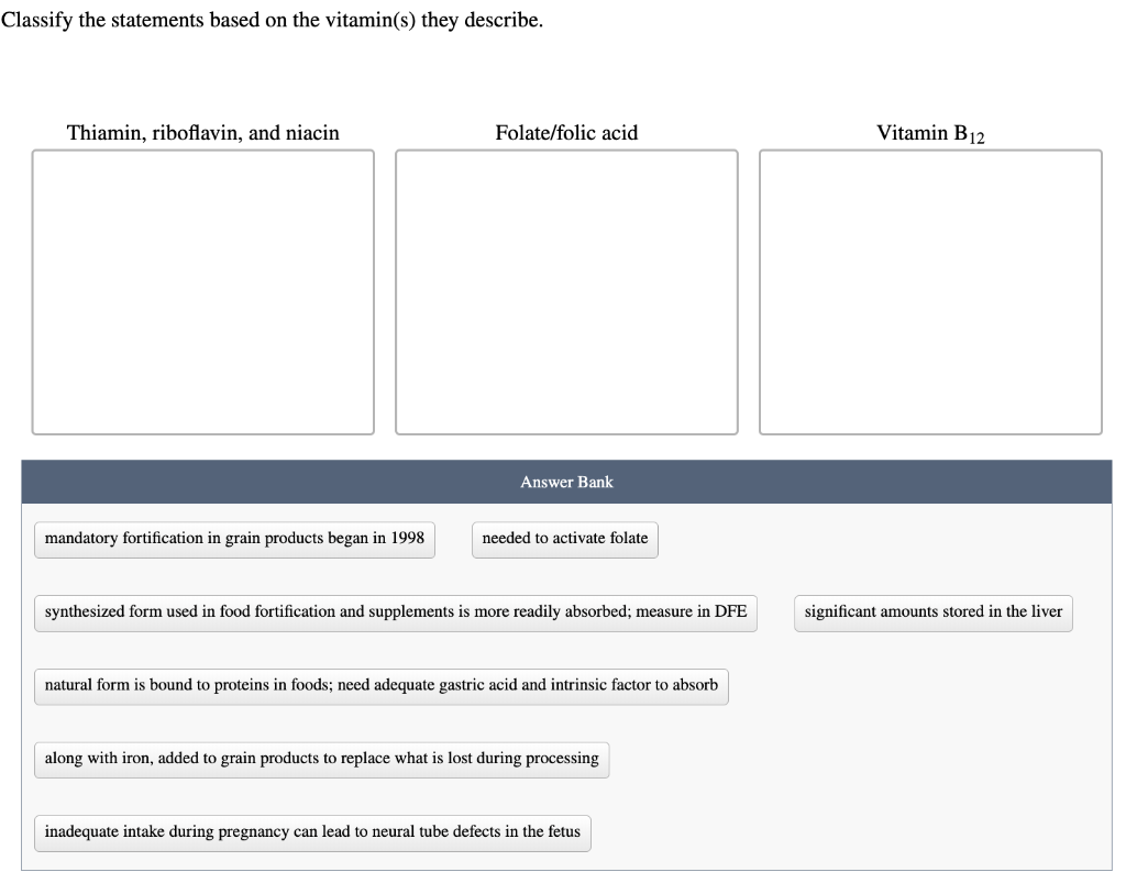 Solved Classify the statements based on the vitamin(s) they